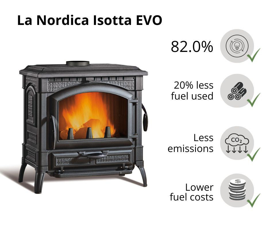 Italian wood burning stove